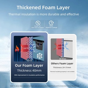 U28 28L Single Temperature Single Control Portable Car <b>Refrigerator</b> Freezer Suitable for Outdoor Camping With Faucet - Product Image 6