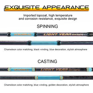 Honoreal ánh sáng năm quay chậm <span class=keywords><strong>jigging</strong></span> 6feet4 1.92M 60-200g <span class=keywords><strong>pe1</strong></span> để PE <span class=keywords><strong>3</strong></span> 24t tinh khiết carbon Cần câu - Product Image 5