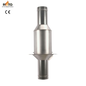 Kit de Tubo de <span class=keywords><strong>Chimenea</strong></span> de Acero Inoxidable de Doble Pared Aislado con Placas de Cubierta para Accesorios de <span class=keywords><strong>Chimenea</strong></span> - Product Image 3