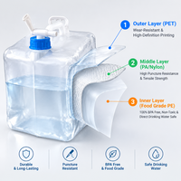 Sac à eau pliable en PE avec poignée de transport et robinet réglable pour une utilisation en extérieur
