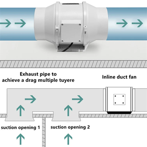 4 5 6 8 10 12 pouces CE Mixed Airflow Inline Duct <span class=keywords><strong>Air</strong></span> Extractor Super Quiet Exhaust Ventilation Duct Fan - Product Image 5