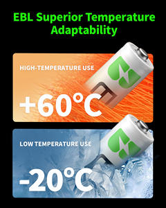 Baterías Recargables EBL de Alta Calidad, 1100mAh NI-MH, 1.2V, Paquete de Baterías NiMh - Product Image 2