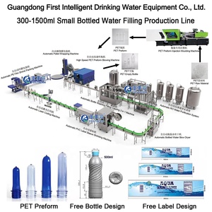 Nhà Máy Giá Đầy Đủ Thiết Lập Tự Động Pet Nhựa Vẫn Bảng Tinh Khiết Uống Chai Khoáng Máy Làm Nước - Product Image 2