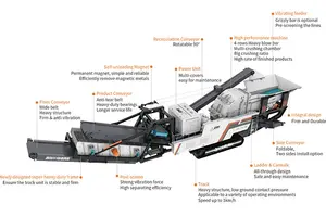 Tecnologia innovativa efficiente tipo Mobile motore Diesel pietra frantoio in magazzino per la vendita