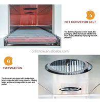 Máquina de túnel termal de circulación de aire caliente, película térmica de PE de alta eficiencia, embalaje de encogimiento de vapor de calor