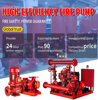 Pompes à jet en acier 100GPM-500GPM personnalisables en usine OEM Fire Diesel Engine Electric Jockey Pump for Water CE Certified 7-8 Bar
