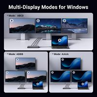 UGREEN 8 in 1 USB C Docking Station 100W PD dan 4K Triple Display USB C Hub dengan 2 HD-MI DP 2 Port USB A&C 3.2 untuk MacBook