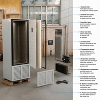 Congélateur rapide industriel à air froid 15 bacs, équipement de refroidissement rapide