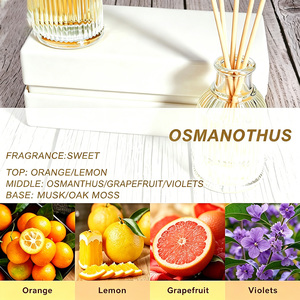 Difusor de Aroma para Auto con Logotipo Personalizado, Aroma Duradero de Lujo, Difusor de Varillas con Fragancia de <span class=keywords><strong>Osmanthus</strong></span>, Regalo Perfecto para el Hogar y las Fiestas - Product Image 2