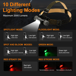 <strong>Super</strong> Bright 2000 LUMENS LED <strong>Headlamp</strong> Power Type-C USB Rechargeable Portable for Outdoor Camping Fishing Running - Product Image 3