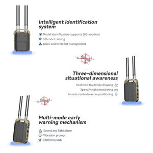 Sistema de Alarma Profesional para Drones, Sistema Portátil de Detección de Drones, Mochila con Solución Anti-UAV, Seguimiento en Tiempo Real y Alarma de Señal - Product Image 3