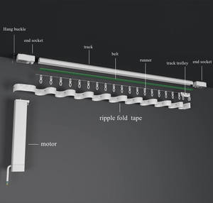 Nouvelle Rail de Rideau Électrique Intelligente WiFi TUYA Compatible Alexa Google Home pour le marché américain - Product Image 2