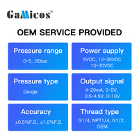 GPT230 0-5V sensor de presión de aire de cerámica absoluta barométrica 4-20ma