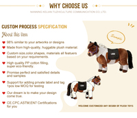 Fabricant professionnel de jouets en peluche personnalisés pour les mascottes de marques d'entreprise, les promotions de salons professionnels et les programmes de cadeaux souvenirs