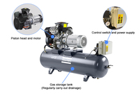 AtlasCopco LT 2 3 5 7 10 15 20 25 30 40 50 60 bar 15bar 20bar 30bar 40bar Compresseurs d'air à piston haute pression Atlas Copco