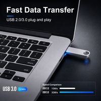 Nouvelle Clé USB Personnalisée 2026 32 Go 64 Go 16 Go 8 Go 128 Go en Métal et Plastique avec Impression de Logo pour PC ou Tablette