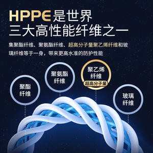 Guantes Xingyu H515 H575 Resistentes a Cortes con Recubrimiento de Nitrilo Nivel 5 Antideslizantes para Trabajos de Construcción - Product Image 4