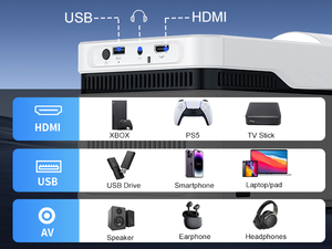 Projecteur à ultra courte focale Magcubic HY450NTV LCD LED, licence officielle <span class=keywords><strong>Netflix</strong></span>, résolution native 1080p, cinéma maison, bureau, extérieur - Product Image 6