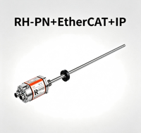 Capteur magnétostrictif Ethernet industriel à double protocole EtherCAT IP, plage 25-5500 mm, RH-PN