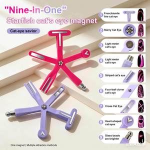 เครื่องมือแม่เหล็กทำเล็บแบบตาแมว 9-in-1 อเนกประสงค์ แท่งแม่เหล็กแรงสูง สำหรับตกแต่งเล็บเจล  รับทำโลโก้ตามสั่ง แพ็คเกจขายส่ง - Product Image 1