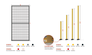 סיטונאי גדר מתכת לוח הגנה מגן מכונת רשת מרותכת מותאם אישית גדר בטיחות תעשייתי שומרי בטיחות - Product Image 4