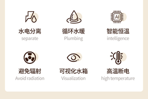 Slimme Elektrische Verwarmde Dekens Voor Thuis En Picknick Constante Temperatuur Wasbare Watercirculatie Voor De Winter - Product Image 5