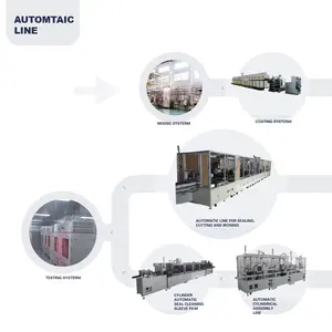 Lithium Battery Production Line Pouch Cell Automatic Assembly System