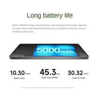 Tablette éducative intelligente pour enfants Lenovo ERAZER T10A de 10,1 pouces, Unisoc T606, Android 13, 4 Go + 64 Go, 4G + WIFI, 5000 mAh avec emplacement pour carte SIM