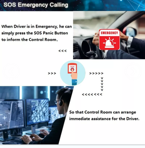 Dừng Động Cơ Từ Xa CA004 Xe Tải Xe Máy Xe Hơi Báo Động 4G GPS Theo Dõi Thiết Bị - Product Image 5