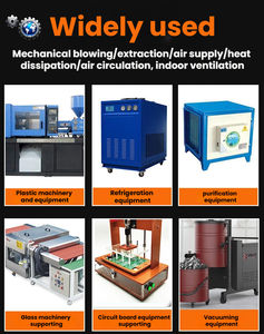 Ventilateur d'extraction en métal d'extracteur de chaleur de Ventilation de conduit industriel induit centrifuge à plusieurs ailes CY120 - Product Image 4