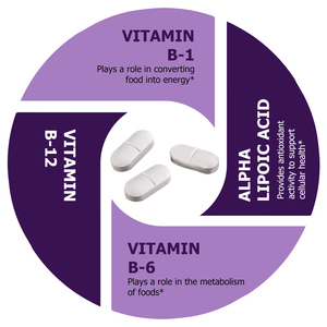 Comprimés de Vitamines B1, B6, B12 OEM ODM avec Acide Alpha-Lipoïque, Thiamine et Calcium pour Soutenir le Métabolisme Énergétique, la Fonction Cérébrale et l'Humeur - Product Image 5