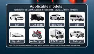 เครื่องช่วยสตาร์ทรถยนต์ Yesper P2 รุ่นปรับแต่งพิเศษ ความจุแบตเตอรี่ 23800 มิลลิแอมป์ พร้อมปั๊มลมเติมลมยาง 22 ลิตร/นาที สำหรับรถยนต์และมอเตอร์ไซค์ในกรณีฉุกเฉิน - Product Image 5