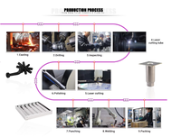 Cuisinière à gaz GPL en fonte à brûleur unique pour économie d'énergie avec allumage électronique pour usage commercial