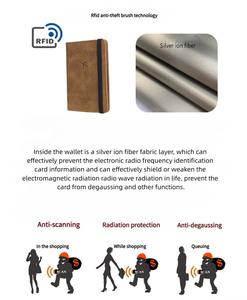 Productos más vendidos 2025 Funda de pasaporte clásica antidesmagnetización Pasaporte de cuero PU y tarjetero Cartera Pasaporte Titular - Product Image 6
