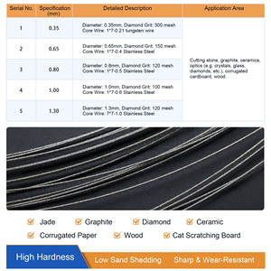 Elmas tel testere bıçakları 0.1mm-0.35mm çok amaçlı kesme için sonsuz elmas boncuk teli döngü - Product Image 4