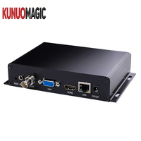 KUNUOMAGIC Boîtier de capture et décodeur portable en métal NDI SRT RTSP UDP NVR Transmetteur IP VGA HD 4K H.265 HEVC H.264 Garantie 5 ans