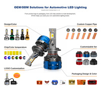 Ampoule de phare LED haute puissance V18 120W 6000K avec 4575 LED Triple tubes en cuivre H4 H7 phare de voiture pour systèmes d'éclairage automatique