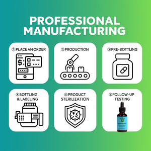 OEM Private Label supplementi leoni criniera fungo estratto liquido orale gocce miglior prezzo supporto immunitario Booster per il cervello per - Product Image 5