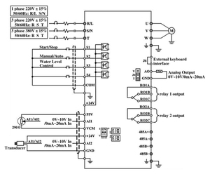 Tủ điều khiển động cơ tự động Jnn 220V 1PH đến 3ph Bảng điều khiển bơm áp suất không đổi - Product Image 3