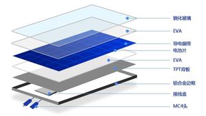 El mejor <span class=keywords><strong>precio</strong></span>, calentador de agua <span class=keywords><strong>solar</strong></span> sin presión, calentador de agua <span class=keywords><strong>solar</strong></span> de baja presión, calentador de agua de panel <span class=keywords><strong>solar</strong></span> 200l - Product Image 2