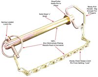 Pasador de Acero al Carbono de Alta Resistencia con Cadena y Grapas, Chapado en Zinc Amarillo, Honghao HH-4435, para Montaje Seguro de Ejes de Enganche