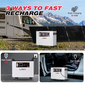 Lifepo4 Battery 2200W 2201WH Solar Solar Power Station Fast Charge Generator Portable Car Charging Pure Sine Wave MPPT - Product Image 5