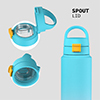 Insulated Water Bottle BPA Free 12oz/18OZ/24OZ/32OZ/40OZ Stainless Steel <strong>Hot</strong> Selling Double Walled Vacuum <strong>Flask</strong> Insulated - Product Image 4