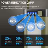 Lampes solaires de camping 3 en 1, étanches IP44, lanterne LED pliable pour tente, rechargeable par USB/solaire, à intensité variable, pour jardin