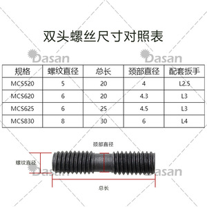 สกรูปลายคู่ดาซาน M6x25 สำหรับอุปกรณ์เสริมที่ยึดเครื่องมือ - Product Image 1