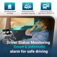 Sistema de Cámara de Monitoreo de Conductores STONKAM AI DMS con Detección de Conducción Distraída, Detección de Uso de Teléfono, WiFi 4G para Autobús y Camión