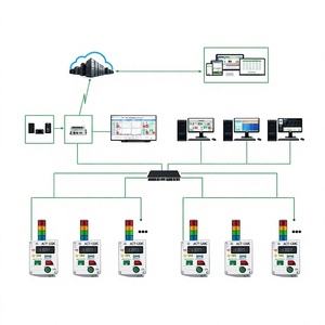 Alertes du système Andon industriel |   SYSTÈME DE SURVEILLANCE DE LA PRODUCTION ANDON – Disponible en OEM - Product Image 1