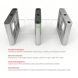Barrera <span class=keywords><strong>de</strong></span> Control RFID Automática e Impermeable para Parques Acuáticos y Áreas <span class=keywords><strong>de</strong></span> Juego Infantiles - Product Image 3
