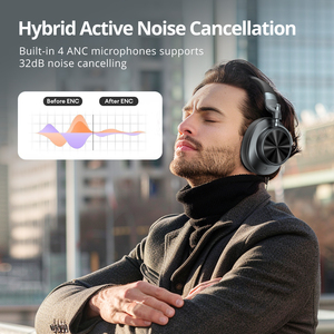 Custom Logo 5.1 Wireless Over Ear Headphone Built-in 4 ANC Microphones Support Active Noise Cancelling Headphones <strong>Headset</strong> - Product Image 2