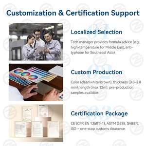 Panel de Techo de Fibra de Vidrio Corrugado ZHIBO, Panel de Techo de Luz Natural, Lámina de FRP de 1 mm, Paneles Laminados de Fibra de Vidrio Transparentes, Techo de FRP Transparente - Product Image 6